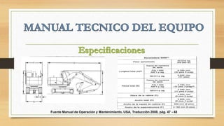 Fuente Manual de Operación y Mantenimiento, USA, Traducción 2008, pág. 47 - 48
 