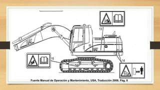 Fuente Manual de Operación y Mantenimiento, USA, Traducción 2008. Pág. 8
 