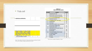 • Vida útil
Fuente: Nueva tabla de vida útil de los bienes físicos del activo inmovilizado. Resolución
N°43, de 26-12-2000, con vigencia a partir del 01/01/2013
Fuente: tablas de asignatura Maquinaria y Equipo
 