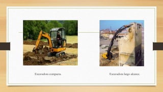 Excavadora compacta. Excavadora largo alcance.
 
