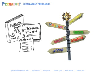 LEARN ABOUT PEERAGOGY




Open Knowledge Festival - 2012   .   Gigi Johnson   .   Anna Keune   .   Amanda Lyons   .   Paola Ricaurte   .   Fabrizio Terzi
 