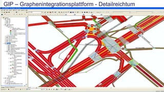 GIP – Graphenintegrationsplattform - Detailreichtum

 