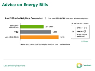 Advice on Energy Bills




                         © OPower
 