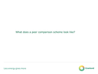 What does a peer comparison scheme look like?
 