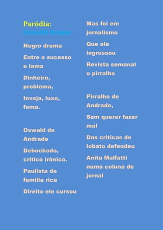 Paródia:             Mas foi em
Oswald drama         jornalismo

Negro drama          Que ele
                     ingressou
Entre o sucesso
e lama               Revista semanal
                     o pirralho
Dinheiro,
problema,

Inveja, luxo,        Pirralho de
fama.                Andrade,

                     Sem querer fazer
                     mal
Oswald de
Andrade              Das criticas de
                     lobato defendeu
Debochado,
critico irônico.     Anita Malfatti
                     numa coluna de
Paulista de
                     jornal
família rica

Direito ele cursou
 