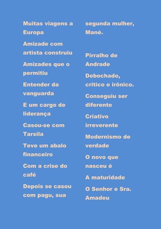 Muitas viagens a    segunda mulher,
Europa              Mané.

Amizade com
artista construiu   Pirralho de
Amizades que o      Andrade
permitiu
                    Debochado,
Entender da         critico e irônico.
vanguarda
                    Conseguiu ser
E um cargo de       diferente
liderança
                    Criativo
Casou-se com        irreverente
Tarsila             Modernismo de
Teve um abalo       verdade
financeiro          O novo que
Com a crise do      nasceu é
café                A maturidade
Depois se casou     O Senhor e Sra.
com pagu, sua       Amadeu
 