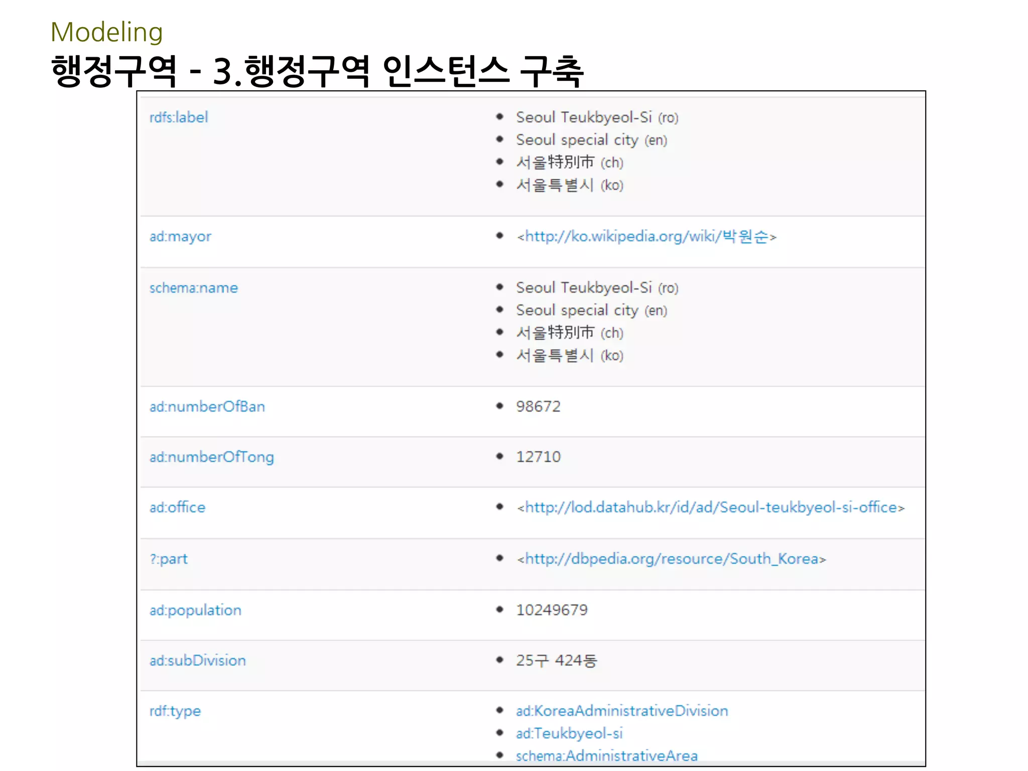  선정(문화시설)	
 