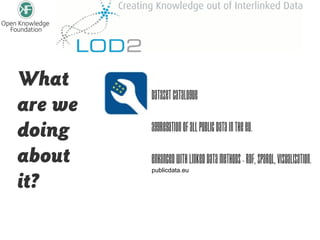 What
         Dataset Catalogue
are we
doing    Aggregation of all public data in the EU.

about    Enhanced with Linked Data Methods - RDF, SPARQL, Visualisation.
         publicdata.eu

it?
 