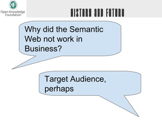 History and Future
Why did the Semantic
Web not work in
Business?


     Target Audience,
     perhaps
 