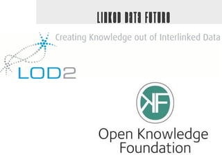 Linked Data Future
 