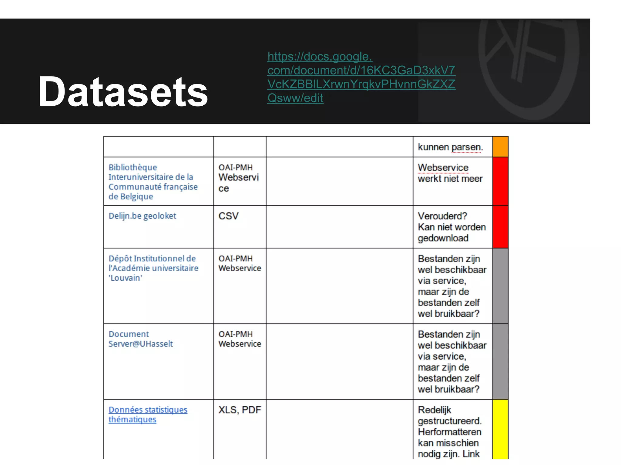 https://docs.google.
com/document/d/16KC3GaD3xkV7
Datasets VcKZBBlLXrwnYrqkvPHvnnGkZXZ
Qsww/edit