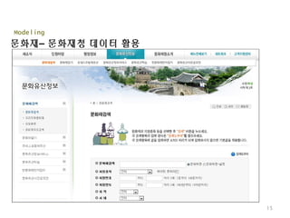 문화재– 문화재청 데이터 활용
Modeling
15
 