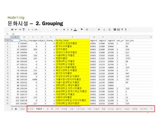 문화시설 – 2. Grouping
Modeling
7
 