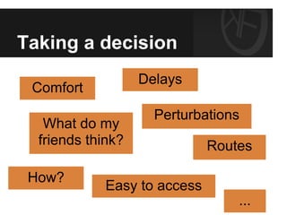Taking a decision
Delays
Comfort
Perturbations
What do my
friends think? Routes
How?
Easy to access
...