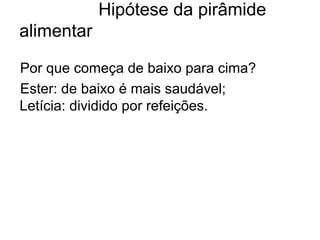 Hipótese da pirâmide
alimentar

Por que começa de baixo para cima?
Ester: de baixo é mais saudável;
Letícia: dividido por refeições.
 