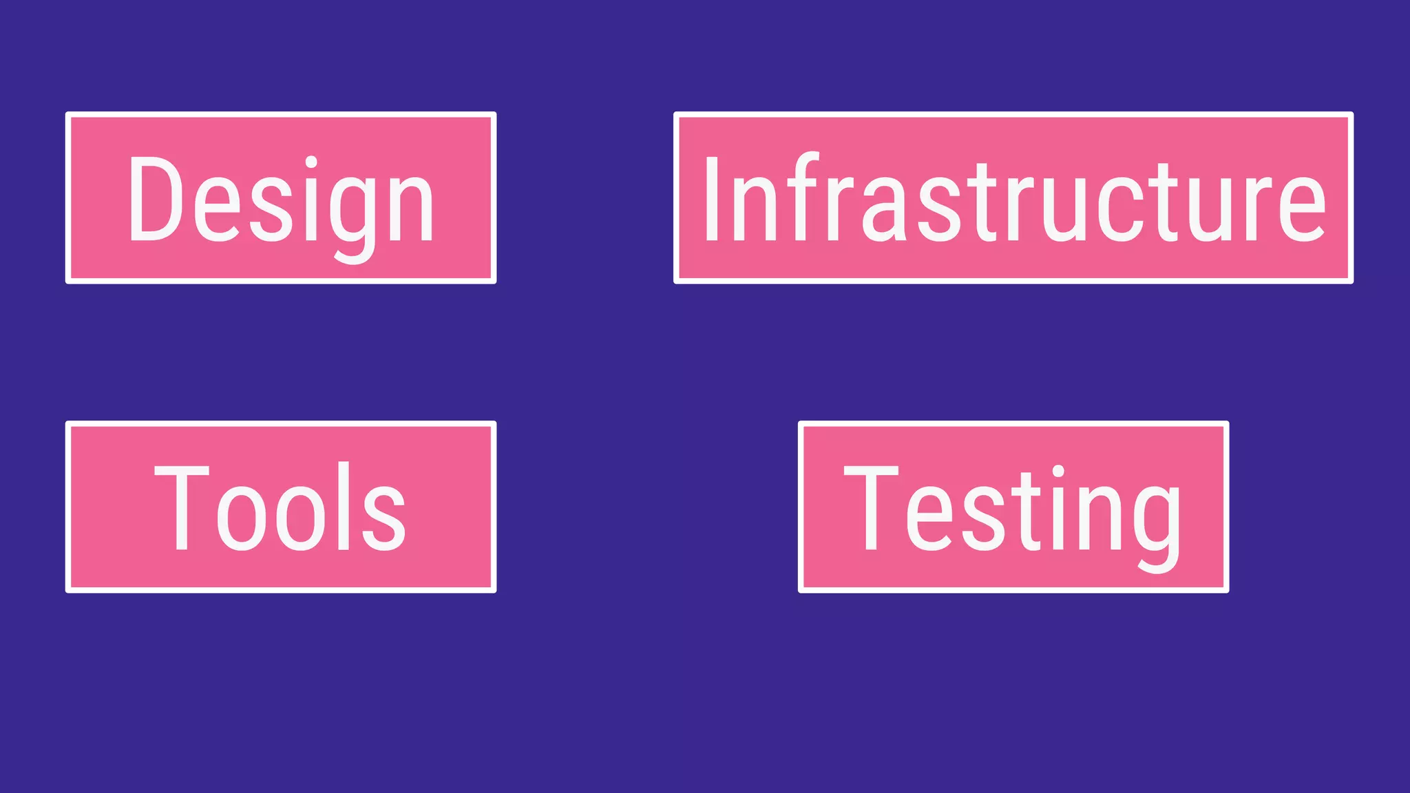 Design Infrastructure
Tools Testing
 