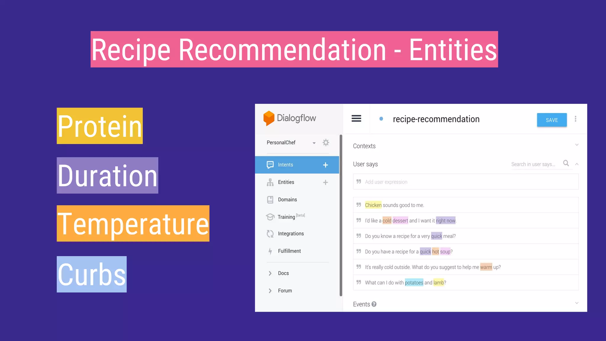 Protein
Duration
Temperature
Curbs
Recipe Recommendation - Entities
 