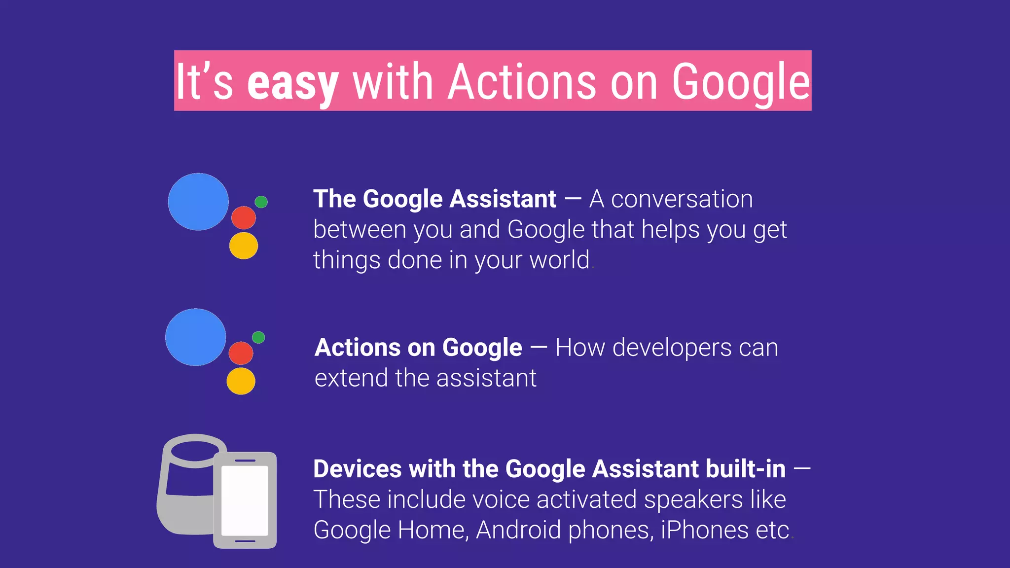 It’s easy with Actions on Google
Devices with the Google Assistant built-in
The Google Assistant —
Actions on Google —
 
