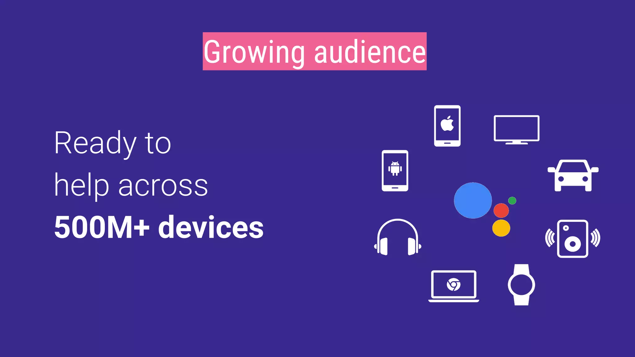 Growing audience
500M+ devices
 