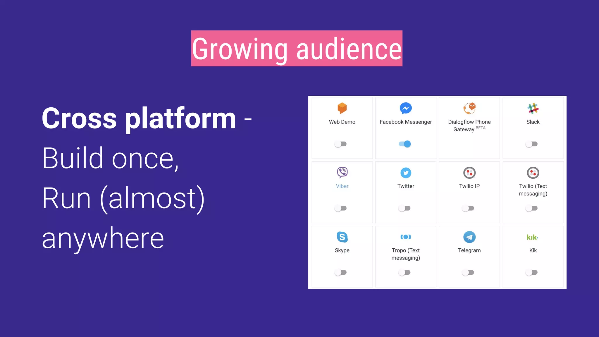Growing audience
Cross platform
 