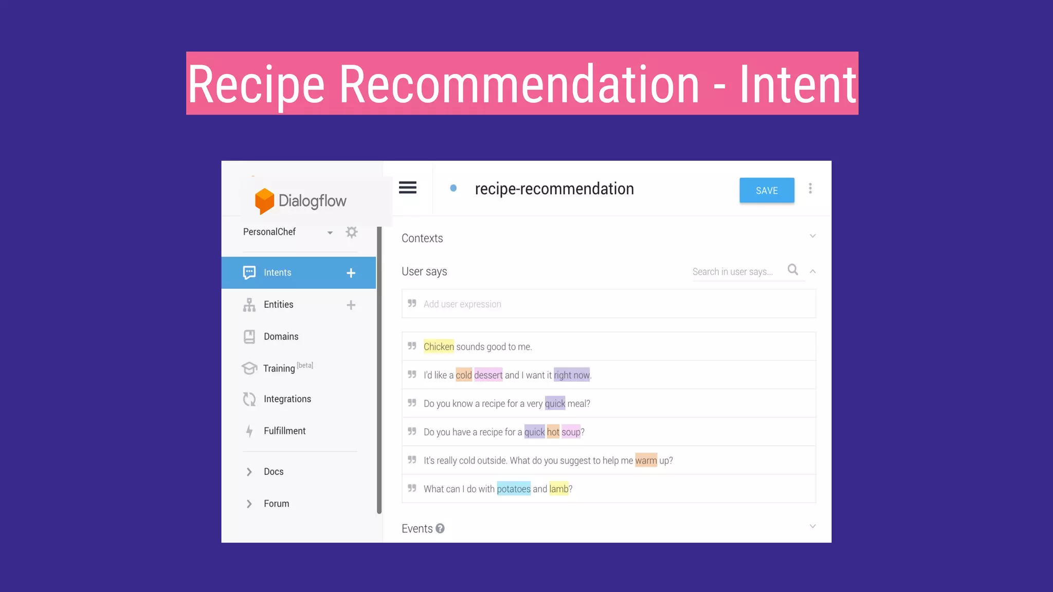 Recipe Recommendation - Intent
 