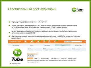 Стремительный рост аудитории  Первые дни существования группы - 100  человек Запуск текстового рекламного блока на Одноклассниках: увеличение количества участников до 5.000 в первый день, 17.000 к концу третьего дня и 27.000 к концу недели Запуск редакционной рассылки по зарегистрированным пользователям  RuTube . Увеличение количества участников до 36.000 Повторная рассылка и инерция. Количество участников группы – 40.000 (на момент составления презентации) 