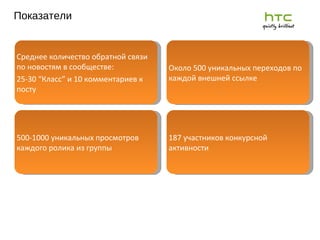 Показатели 2011 г. Среднее количество обратной связи по новостям в сообществе: 25-30  “Класс” и 10 комментариев к посту 500-1000 уникальных просмотров каждого ролика из группы Около 500 уникальных переходов по каждой внешней ссылке 187 участников конкурсной активности 