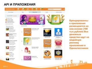 API  И ПРИЛОЖЕНИЯ 20 11   г. Брендированные приложения размещаются на ком.основе (100 тыс.рублей) Все денежные средства идут на медийную рекламу приложения в Одноклассниках 