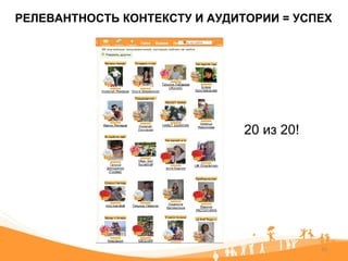 РЕЛЕВАНТНОСТЬ КОНТЕКСТУ И АУДИТОРИИ = УСПЕХ 20 из 20! 