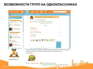 ВОЗМОЖНОСТИ ГРУПП НА ОДНОКЛАССНИКАХ 20 11   г. 