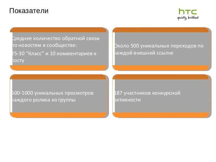 Odnoklassniki groups