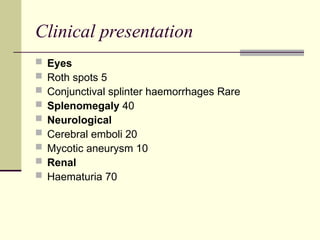 Clinical presentation
 Eyes
 Roth spots 5
 Conjunctival splinter haemorrhages Rare
 Splenomegaly 40
 Neurological
 Cerebral emboli 20
 Mycotic aneurysm 10
 Renal
 Haematuria 70
 