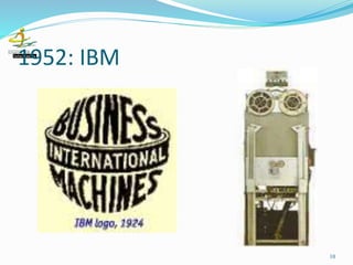 1952: IBM
10
 