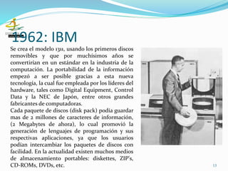 1962: IBM
13
Se crea el modelo 1311, usando los primeros discos
removibles y que por muchísimos años se
convertirían en un estándar en la industria de la
computación. La portabilidad de la información
empezó a ser posible gracias a esta nueva
tecnología, la cual fue empleada por los líderes del
hardware, tales como Digital Equipment, Control
Data y la NEC de Japón, entre otros grandes
fabricantes de computadoras.
Cada paquete de discos (disk pack) podía guardar
mas de 2 millones de caracteres de información,
(2 Megabytes de ahora), lo cual promovió la
generación de lenguajes de programación y sus
respectivas aplicaciones, ya que los usuarios
podían intercambiar los paquetes de discos con
facilidad. En la actualidad existen muchos medios
de almacenamiento portables: diskettes, ZIP's,
CD-ROMs, DVDs, etc.
 