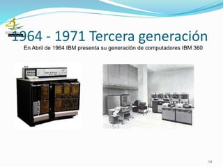 1964 - 1971 Tercera generación
14
En Abril de 1964 IBM presenta su generación de computadores IBM 360
 
