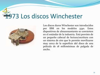 1973 Los discos Winchester
18
Los discos duros Winchester son introducidos
por IBM en los modelos 3340. Estos
dispositivos de almacenamiento se convierten
en el estándar de la industria. Está provisto de
un pequeño cabezal de lectura/escritura con
un sistema de aire que le permite movilizarse
muy cerca de la superficie del disco de una
película de 18 millonésimas de pulgada de
ancho.
 