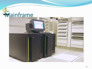 Mainframe
22
 