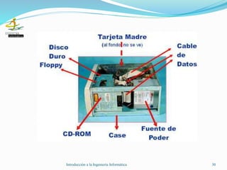 Introducción a la Ingeniería Informática 30
 