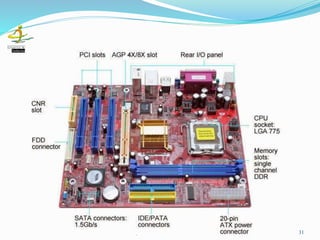 Introducción a la Ingeniería Informática 31
 