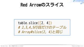 Red Data Tools - 楽しく実装すればいいじゃんねー Powered by Rabbit 2.2.2
Red Arrowのスライス
table.slice([2, 4])
# 2,3,4,5行目だけのテーブル
# Array#sli...