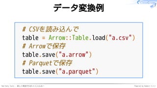 Red Data Tools - 楽しく実装すればいいじゃんねー Powered by Rabbit 2.2.2
データ変換例
# CSVを読み込んで
table = Arrow::Table.load("a.csv")
# Arrowで保存
...