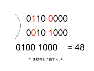 0110 0000
0010 1000
0100 1000
16進数表記に直すと, 48
= 48
 