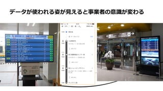データが使われる姿が見えると事業者の意識が変わる
 