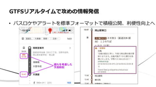 • バスロケやアラートを標準フォーマットで積極公開、利便性向上へ
GTFSリアルタイムで攻めの情報発信
 