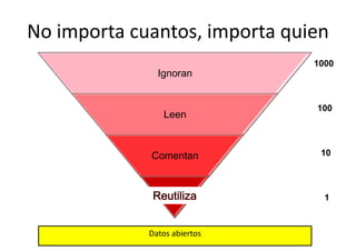 No importa cuantos, importa quien
1000

Ignoran

Leen

Comentan

100

10

1

Datos abiertos

 