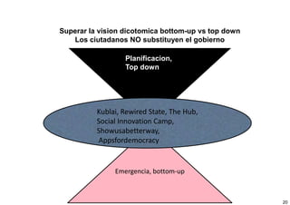 Superar la vision dicotomica bottom-up vs top down
Los ciutadanos NO substituyen el gobierno
Planificacion,
Top down

Kublai, Rewired State, The Hub,
Social Innovation Camp,
Showusabetterway,
Appsfordemocracy

Emergencia, bottom-up

20

 