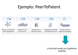 Ejemplo: PeerToPatent

La Decision queda en el gobierno
(USPTO)

 