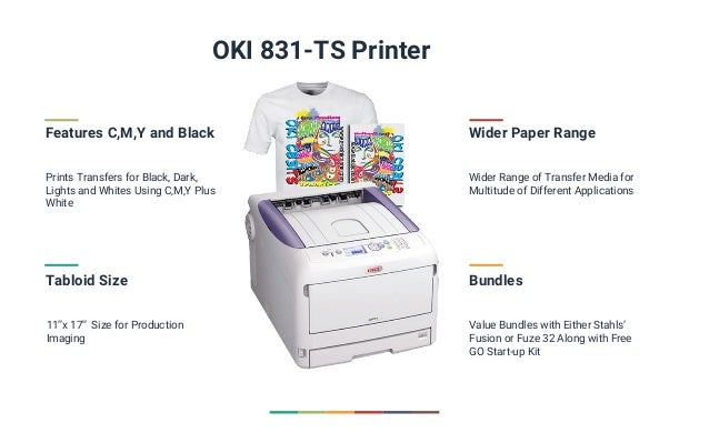 oki 831ts