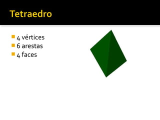  4 vértices
6 arestas
4 faces