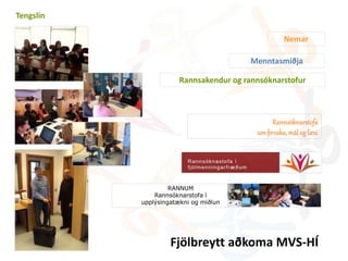 Nemar 
Menntasmiðja 
Rannsakendur og rannsóknarstofur 
Fjölbreytt aðkoma MVS-HÍ 
Tengslin 
Rannsóknarstofa 
um þroska, mál og læsi 
 